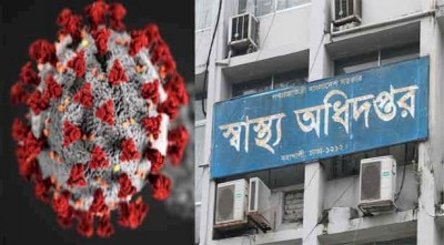 করোনায় তিন মাসের মধ্যে রেকর্ড ৩৯ জনের মৃত্যু, শনাক্ত ৩৬৭৪ করোনায় তিন মাসের মধ্যে রেকর্ড ৩৯ জনের মৃত্যু, শনাক্ত ৩৬৭৪
