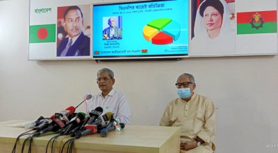 প্রস্তাবিত বাজেট কাল্পনিক, বাস্তবায়নযোগ্য নয়: বিএনপি প্রস্তাবিত বাজেট কাল্পনিক, বাস্তবায়নযোগ্য নয়: বিএনপি