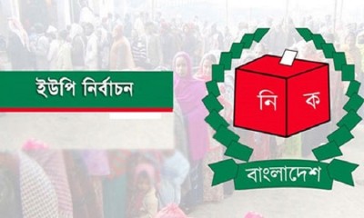 সারাদেশে ১ম ধাপের ইউপি নির্বাচনে যারা জয়ী হলেন সারাদেশে ১ম ধাপের ইউপি নির্বাচনে যারা জয়ী হলেন