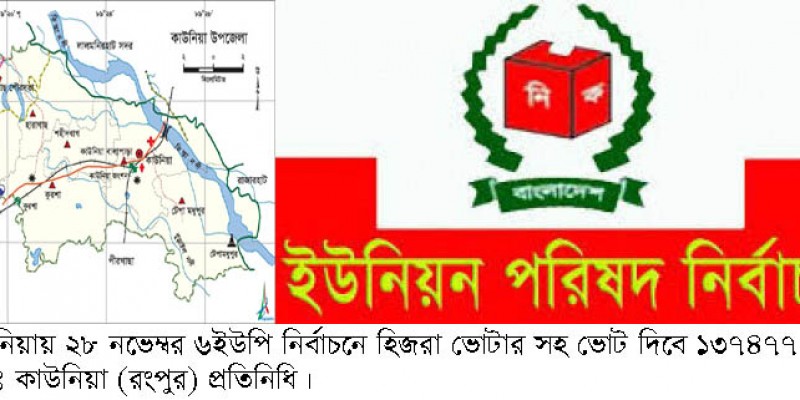 কাউনিয়ায় ৬ ইউপি নির্বাাচনে ৭১ কেন্দ্রে হিজরা ভোটারসহ ভোটার ১৩৭৪৭৭ কাউনিয়ায় ৬ ইউপি নির্বাাচনে ৭১ কেন্দ্রে হিজরা ভোটারসহ ভোটার ১৩৭৪৭৭