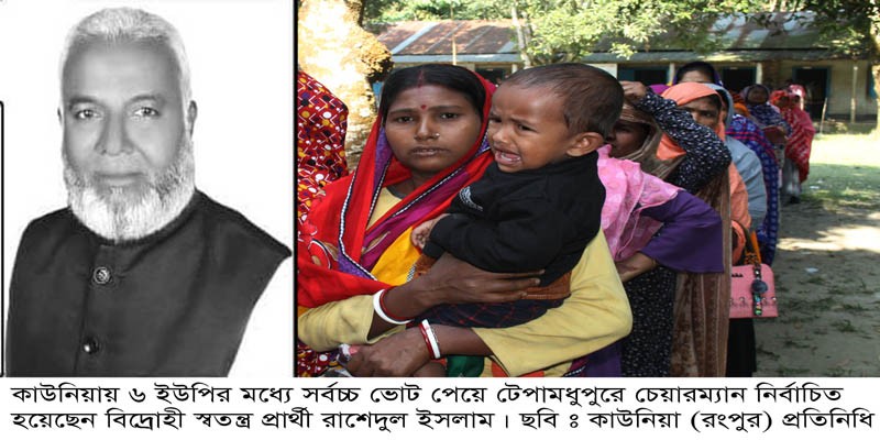 কাউনিয়ায় ৬ ইউপির মধ্যে বিদ্রোহী স্বতন্ত্র প্রাথী রাশেদুলের সর্বচ্চ ১২৩০৮ ভোট কাউনিয়ায় ৬ ইউপির মধ্যে বিদ্রোহী স্বতন্ত্র প্রাথী রাশেদুলের সর্বচ্চ ১২৩০৮ ভোট