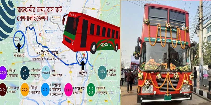 পরীক্ষামূলক বাস রুট রেশনালাইজেশন শুরু পরীক্ষামূলক বাস রুট রেশনালাইজেশন শুরু