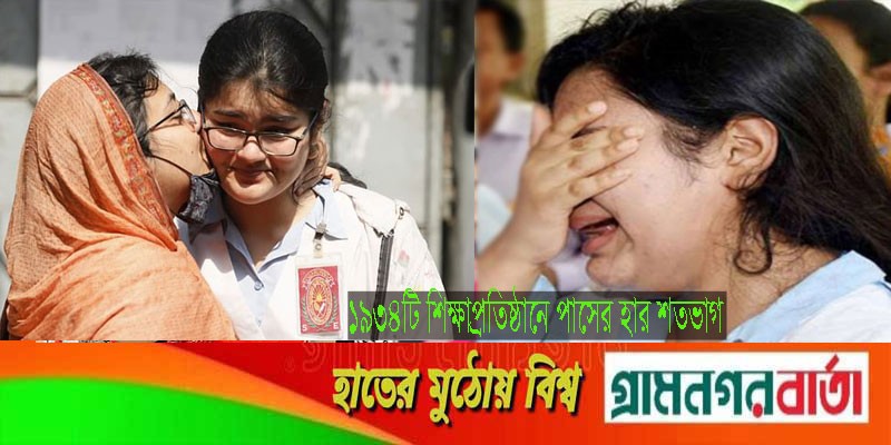 ১৯৩৪ শিক্ষাপ্রতিষ্ঠানে শতভাগ পাস, ৫টিতে সবাই ফেল ১৯৩৪ শিক্ষাপ্রতিষ্ঠানে শতভাগ পাস, ৫টিতে সবাই ফেল