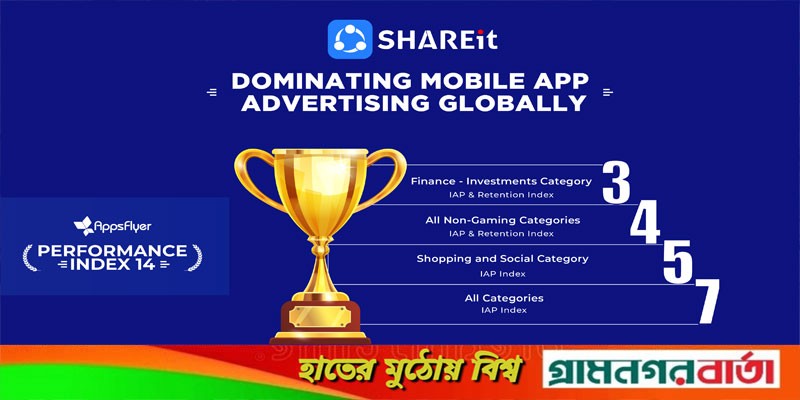 নন-গেমিং ইন অ্যাপ পারচেজ এ শীর্ষ পাঁচ মিডিয়া সোর্সে শেয়ারইট নন-গেমিং ইন অ্যাপ পারচেজ এ শীর্ষ পাঁচ মিডিয়া সোর্সে শেয়ারইট