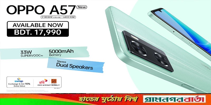 অপো এ৫৭ এর ফার্স্ট সেল শুরু, ক্রেতাদের মাঝে বিপুল সাড়া অপো এ৫৭ এর ফার্স্ট সেল শুরু, ক্রেতাদের মাঝে বিপুল সাড়া