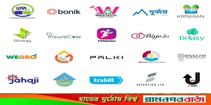 হুয়াওয়ে আইসিটি ইনকিউবেটরের চূড়ান্ত পর্বে ২০টি স্টার্টআপ হুয়াওয়ে আইসিটি ইনকিউবেটরের চূড়ান্ত পর্বে ২০টি স্টার্টআপ