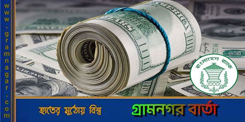 শ্রীলঙ্কাকে দেওয়া ঋণের ৫ কোটি ডলার ফেরত পেল বাংলাদেশ শ্রীলঙ্কাকে দেওয়া ঋণের ৫ কোটি ডলার ফেরত পেল বাংলাদেশ