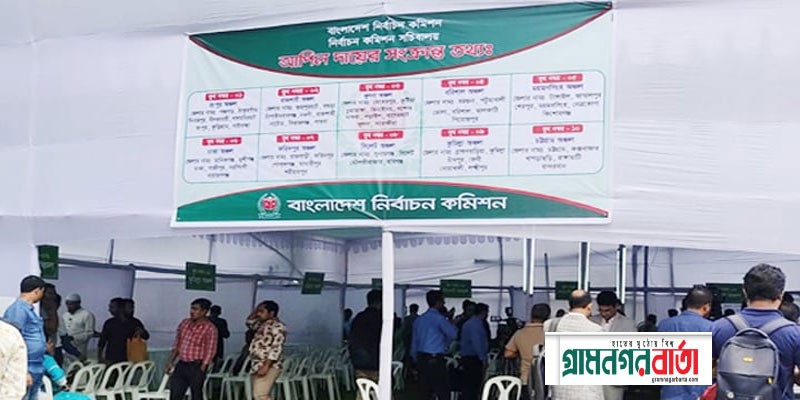 প্রার্থিতা ফিরে পেতে ইসিতে ৪২ জনের আপিল দায়ের প্রার্থিতা ফিরে পেতে ইসিতে ৪২ জনের আপিল দায়ের
