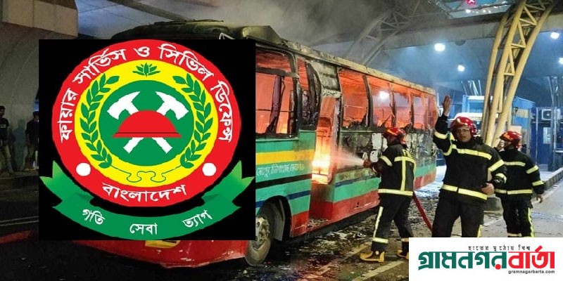 ২৮ অক্টোবর থেকে এ পর্যন্ত ২৮৫ যানবাহনে আগুন: ফায়ার সার্ভিস ২৮ অক্টোবর থেকে এ পর্যন্ত ২৮৫ যানবাহনে আগুন: ফায়ার সার্ভিস