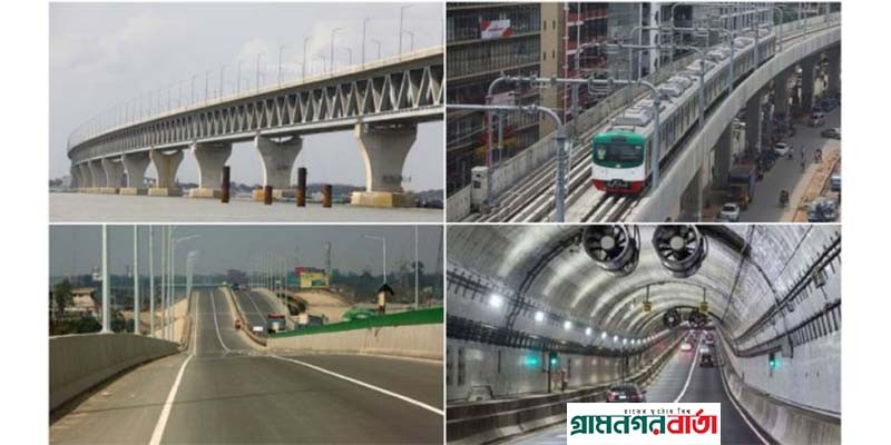 ২০২৩ এ এক ধাপ এগিয়ে গেল বাংলাদেশ ২০২৩ এ এক ধাপ এগিয়ে গেল বাংলাদেশ