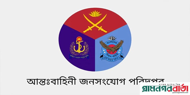 বাংলাদেশ সেনাবাহিনীর শীর্ষ পদে রদবদল বাংলাদেশ সেনাবাহিনীর শীর্ষ পদে রদবদল