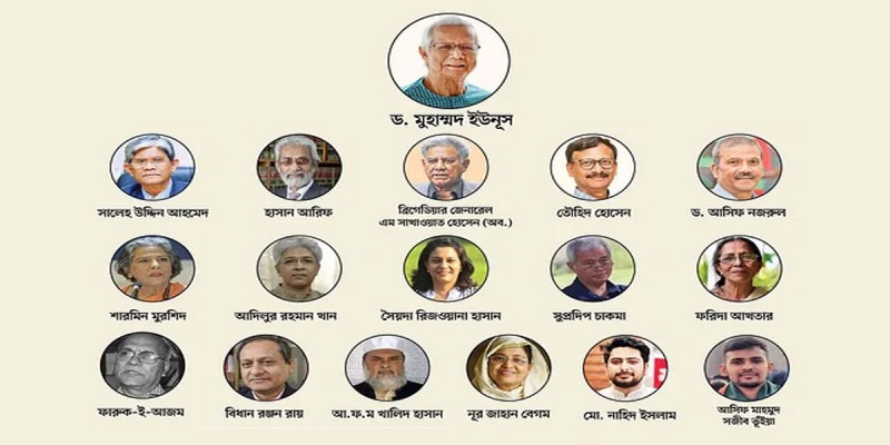 অন্তর্বর্তীকালীন সরকারে কে কোন মন্ত্রণালয়ের দায়িত্ব পেলেন অন্তর্বর্তীকালীন সরকারে কে কোন মন্ত্রণালয়ের দায়িত্ব পেলেন