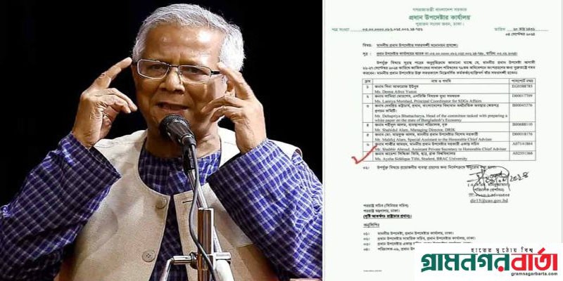৭ সফরসঙ্গী নিয়ে জাতিসংঘ সাধারণ অধিবেশনে যোগ দেবেন প্রধান উপদেষ্টা ৭ সফরসঙ্গী নিয়ে জাতিসংঘ সাধারণ অধিবেশনে যোগ দেবেন প্রধান উপদেষ্টা