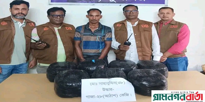 মুন্সীগঞ্জে ২৮ কেজি গাঁজা ও পিকআপসহ একজন আটক মুন্সীগঞ্জে ২৮ কেজি গাঁজা ও পিকআপসহ একজন আটক