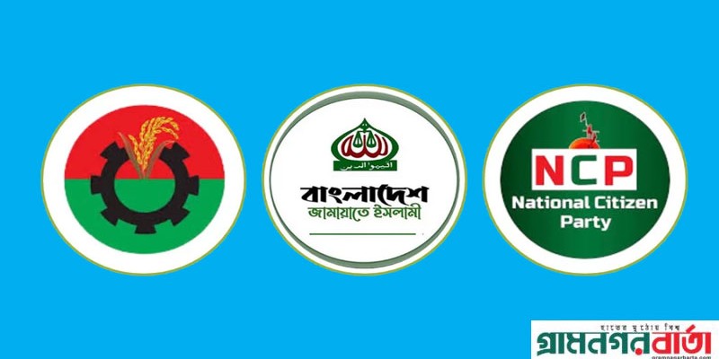 মৌলিক সংস্কার প্রস্তাবে বিএনপি, জামায়াত এবং এনসিপির মধ্যে এত অমিল কেন? মৌলিক সংস্কার প্রস্তাবে বিএনপি, জামায়াত এবং এনসিপির মধ্যে এত অমিল কেন?