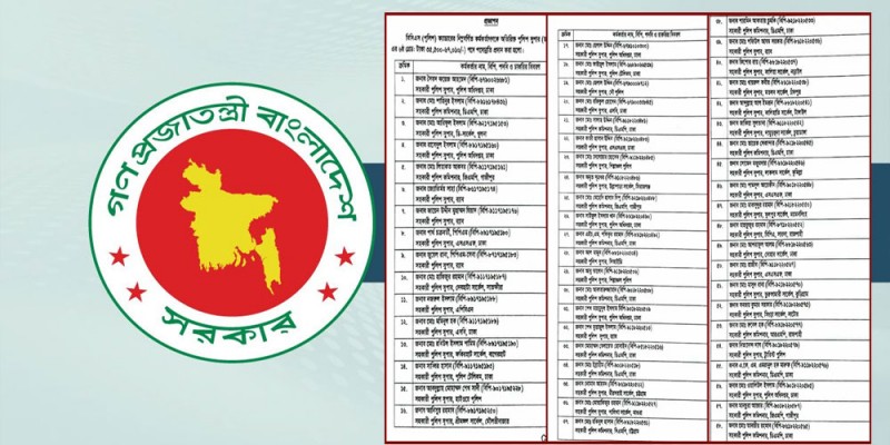 পদোন্নতি পেয়ে অতিরিক্ত পুলিশ সুপার হলেন ৫৯ কর্মকর্তা