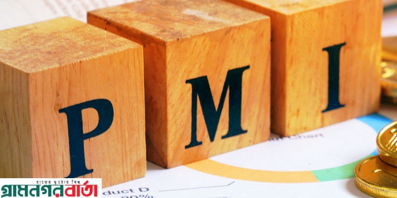 বাংলাদেশে প্রবৃদ্ধির গতি বৃদ্ধি, অক্টোবরে পিএমআই বেড়ে ৬১.৮ পয়েন্ট