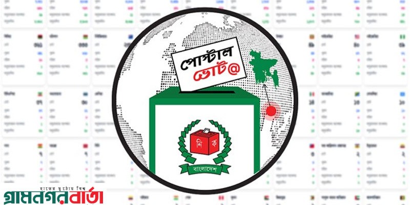 পোস্টাল ব্যালটে ভোট দিতে ৭০,৬৬০ প্রবাসীর নিবন্ধন